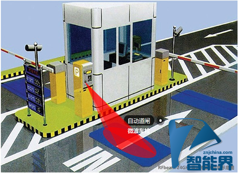 全新雷達傳感器助力物聯網智能停車場