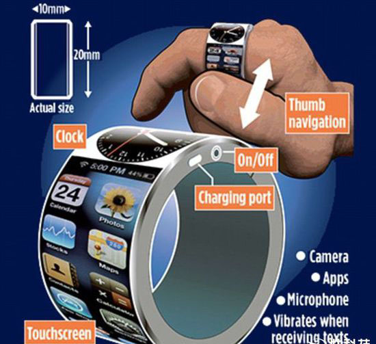 iRing浮出水面 蘋果要出智能穿戴指環？