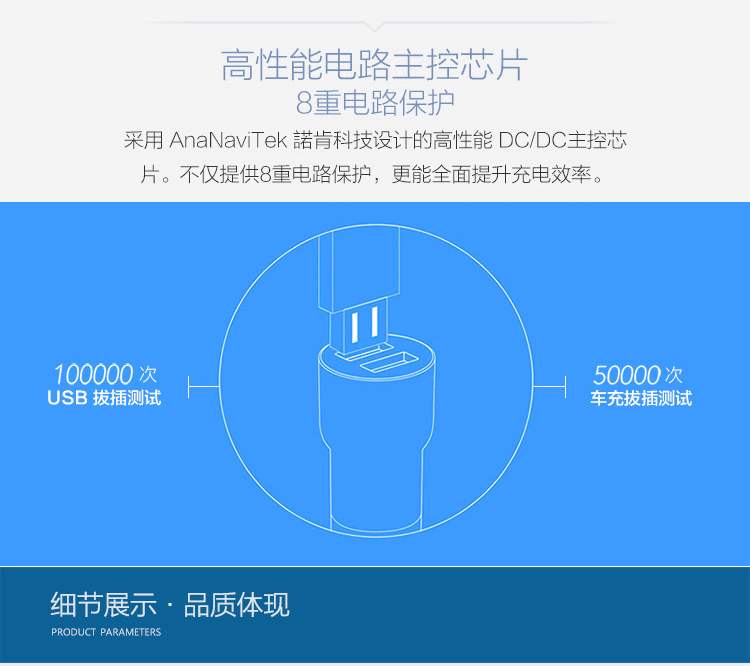 京東商品詳情頁15.12_08.gif