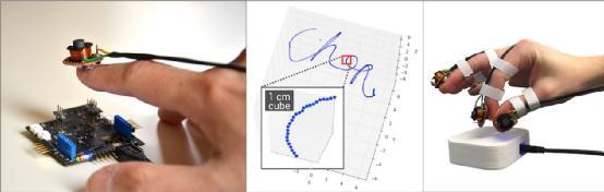 虛擬現實新技術：利用電磁鐵追蹤用戶手指