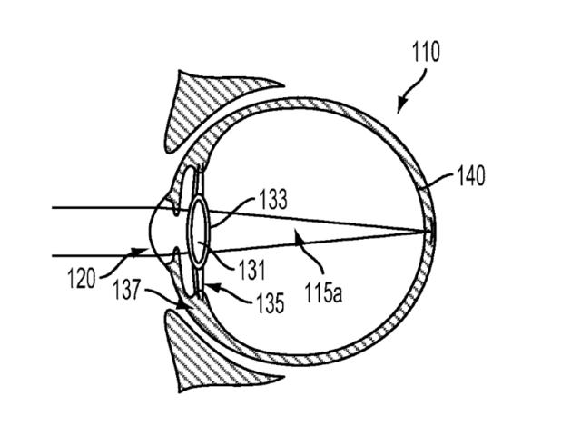 要啥智能眼鏡！谷歌都要把Android植入眼球了