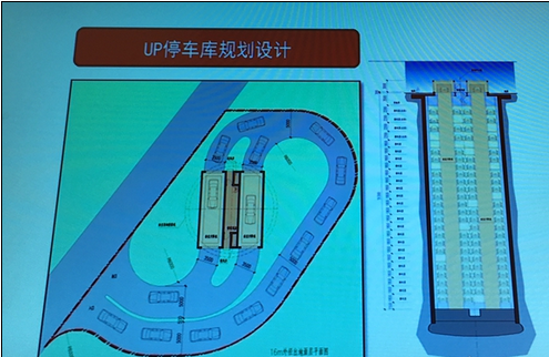 200平米停200輛車？“黑科技”停車庫有望在上海實現